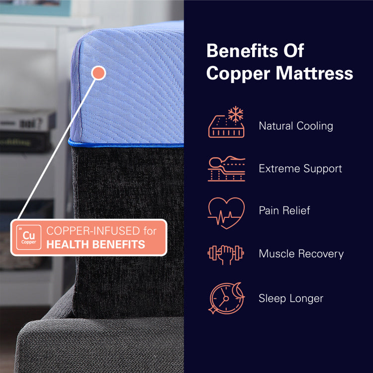 Refresh 12 Inch Flex Top Hybrid Cooling Fast Responding Latex Foam And Coil Mattress, Queen Size