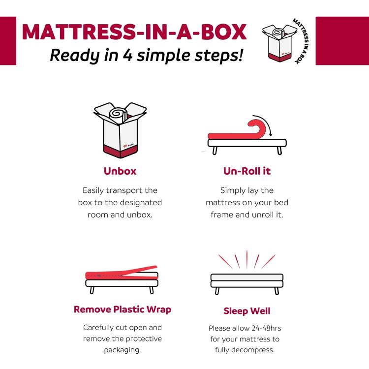 Plush 8 In. Gel Memory Foam Mattress In A Box, Double Layered Cover Twin Size