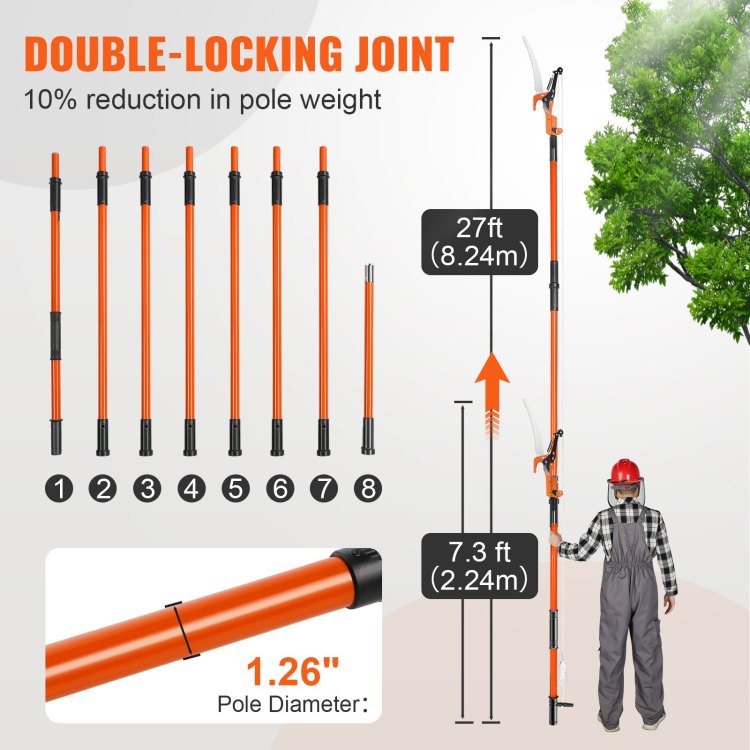 Manual Pole Saw, 7.3 27 Ft Extendable Tree Pruner, Sharp Steel Blade And Scissors High Branches Trimming, Branch Trimmer With Lightweight 8 Fiberglass Handles, For Pruning Palms And Shrubs