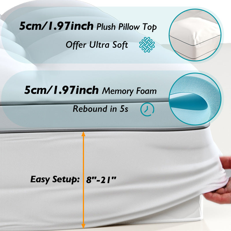 Memory Foam Mattress Topper Queen Size, Dual Layer 4 Inch Mattress Pad,2 Inch Gel Memory Foam Plus 2 Inch Pillow Top Cover With 8 21 Inch Deep Pocket