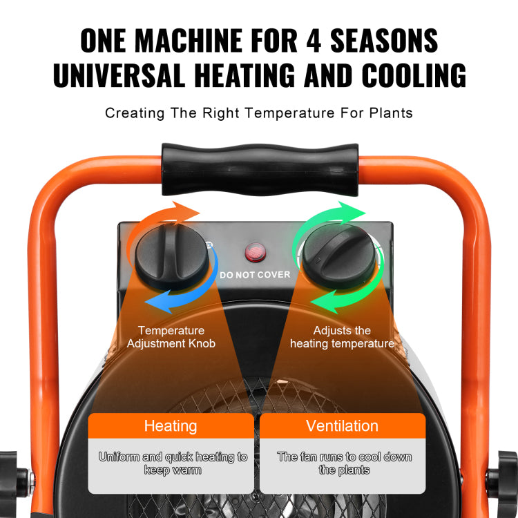 Greenhouse Heater With Thermostat, 1500W Fast Heating With Overheat Protection, 2 Speed Setting Small Grow Tent Heater, Electric Portable Heater Fan For Green House, Flower Room, Workplace