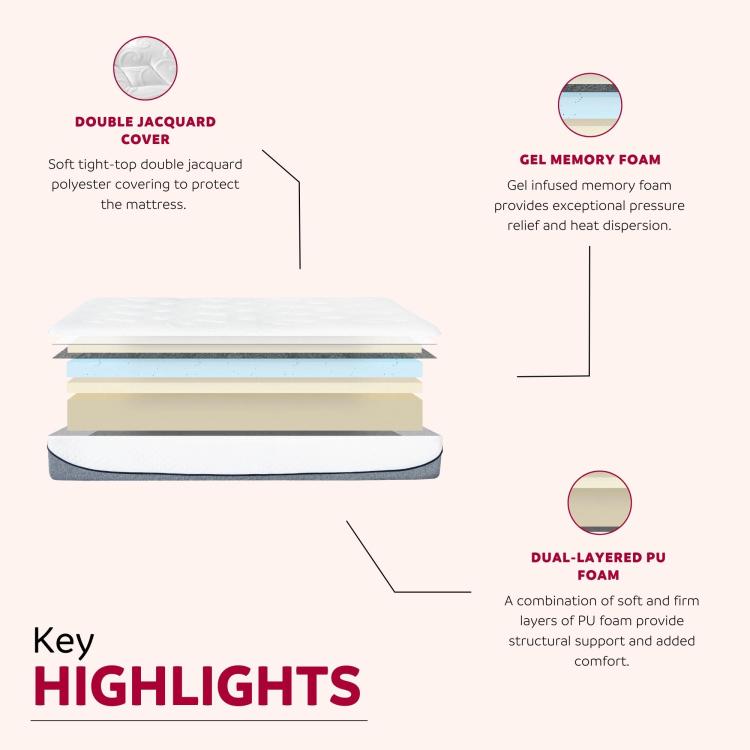 Ultra Plush 13 In. Medium Gel Memory Foam Mattress For Queen Size Bed In A Box With Double Layered Jacquard Cover