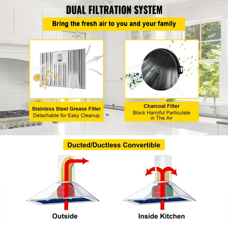 Insert Range Hood, 800Cfm 3 Speed, 30 Inch Stainless Steel Built In Kitchen Vent With Push Button Control Led Lights Baffle Filters, Ducted Ductless Convertible, Etl Listed