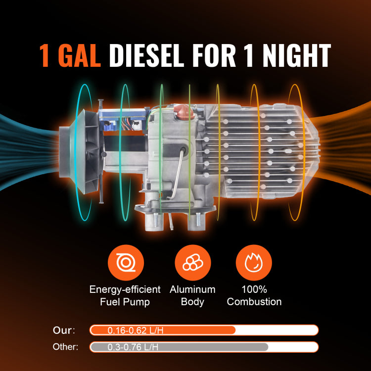 Diesel Air Heater All In One 12V 8Kw Bluetooth App Lcd For Car Rv