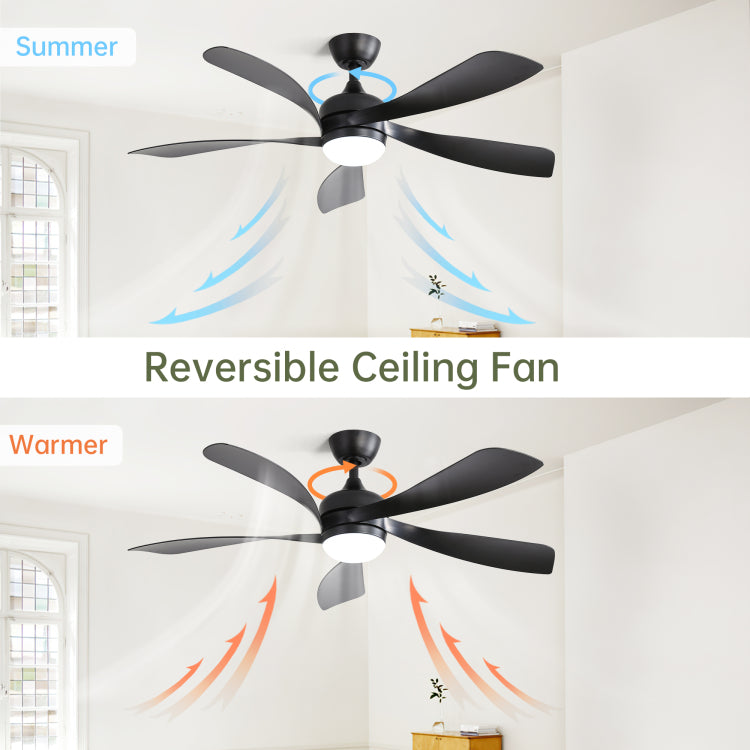 52 Inch Modern With 3 Color Dimmable 5 Abs Blades Remote Control Reversible Dc Motor With Led Light