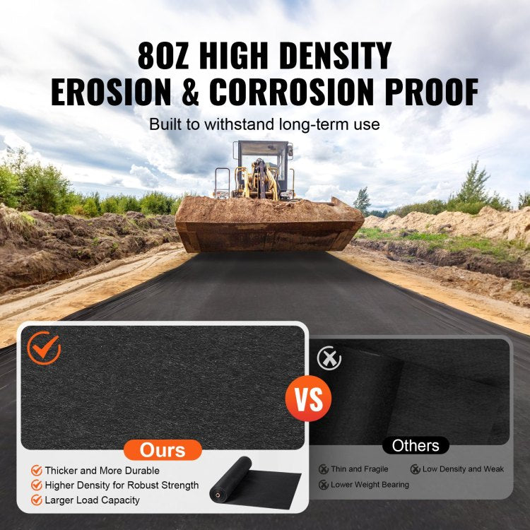 Non Woven Geotextile Fabric 6X50Ft 8Oz Ground Cover Weed Control Fabric