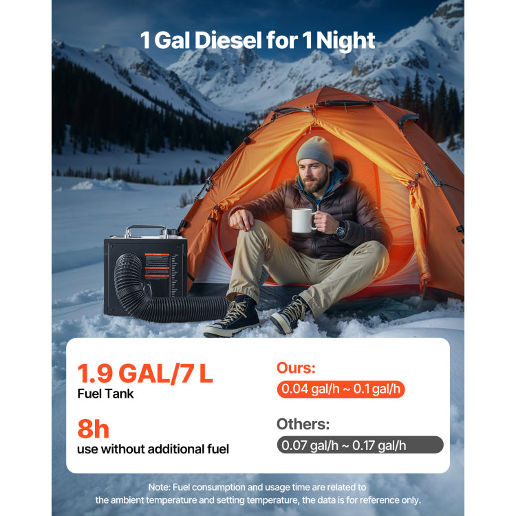 Diesel Heater Portable Diesel Air Heater 8Kw Dc 12V 24V Bluetooth 1.9 Gal