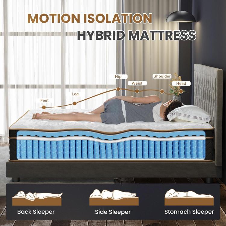 10" Twin Plush Hybrid Mattresses With Independently Encased Coils & Gel Memory Foam, Fiberglass Free, Motion Isolation Edge Support, Mattress In A Box, Certipur Us Certified