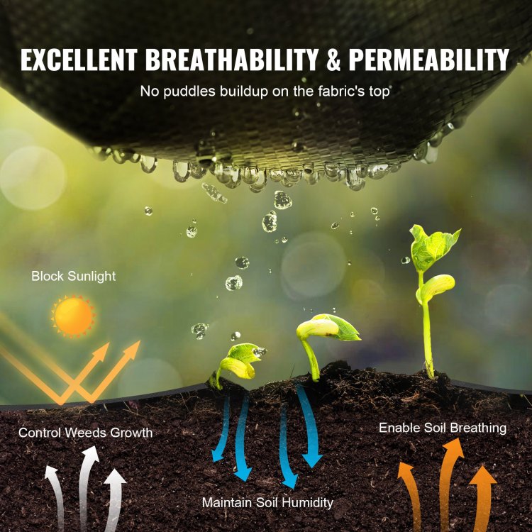 13Ftx108Ft Premium Heavy Duty Weed Barrier Landscape Fabric, 5Oz Woven Geotextile Fabric Under Gravel, High Permeability For Weed Blocker Weed Mat, Driveway Fabric, Weed Control Garden Cloth