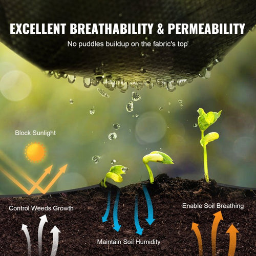 13Ftx108Ft Premium Heavy Duty Weed Barrier Landscape Fabric, 5Oz Woven Geotextile Fabric Under Gravel, High Permeability For Weed Blocker Weed Mat, Driveway Fabric, Weed Control Garden Cloth