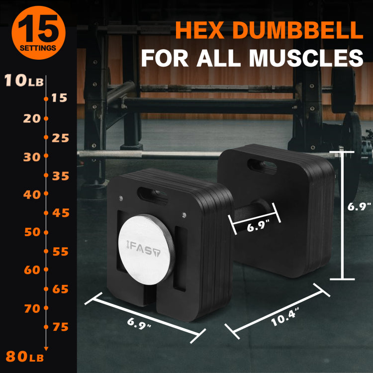 Square Dumbbell 9 In 1 Free Adjustable Dumbbell 80Lbs Square Dumbbell 9 In 1 Free Weights For Multi Weight Options Quick Lock Adjustable Dumbbell
