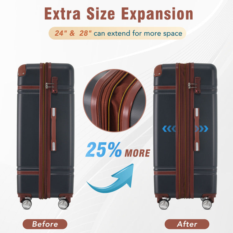 Hardshell Luggage Sets 3 Pieces 20" 24" Luggages And Cosmetic Case Spinner Suitcase With Tsa Lock Lightweight,Black