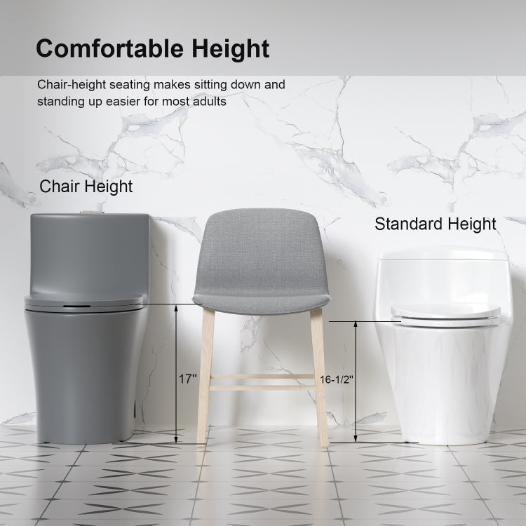 1.1 1.6 Gpf Tornado Flush One Piece Toilet Elongated, Siphonic S Trap 12",Soft Closing Seat, Button On Tank Top ,Powerful Dual Flush Map 1000G, Comfort Chair Seat Ada Height 17", Light Gray Lg 002