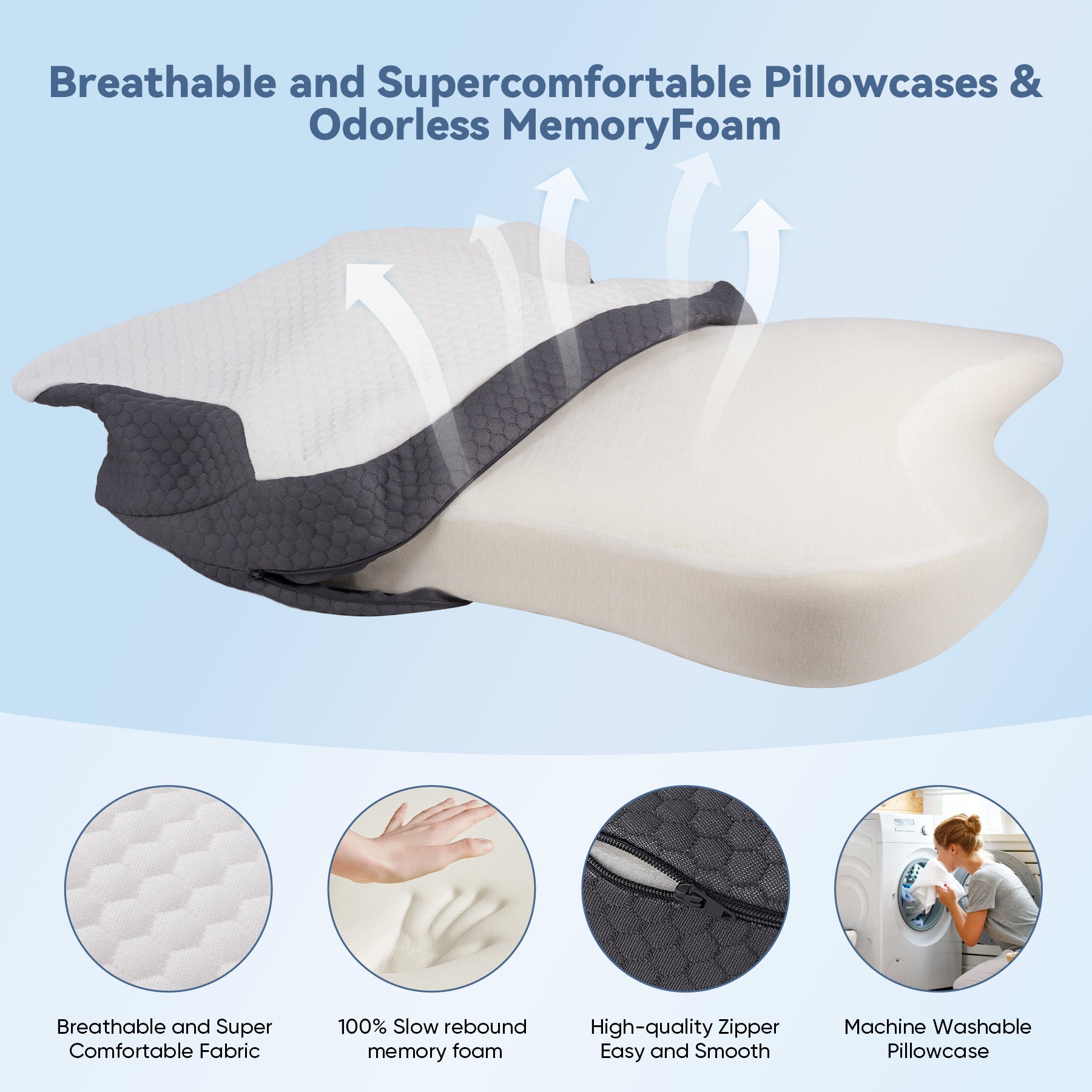 Ergonomic Travel Neck Pillow 950G Molded Pu Slow Rebound Foam, Dual Layer Cover, Compact & Supportive For Airplane, Car & Office Use