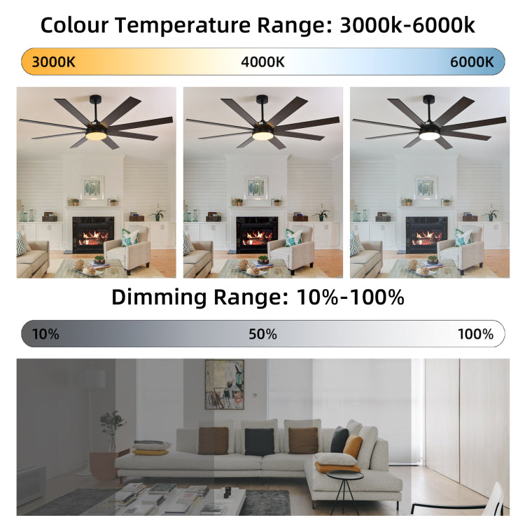 72" With Light, 6 Speed Remote Control, Reversible Dc Motor, Modern 8 Blades With 6" 12" 19.5" Downrods For Home Or Commercial Black Walnut