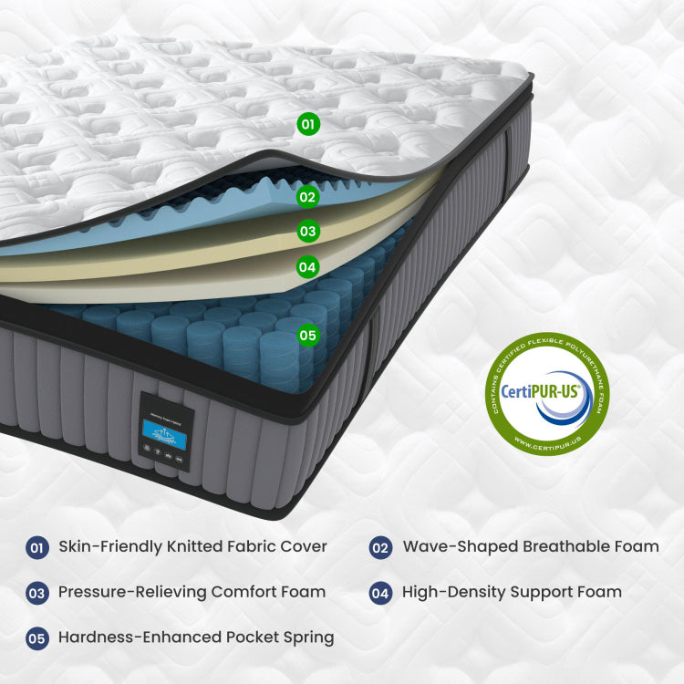 14 Inch Hybrid Mattress King Memory Foam & Pocket Spring Bed Cooling, Pressure Relief, Back & Hip Support Luxury Ergonomic Mattress