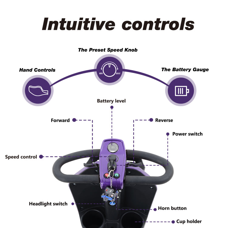 Max Plus Dark Purple 4 Wheels Outdoor Compact Mobility Scooter With 2Pcs*20Ah Lead Acid Battery, 16 Miles, Cup Holders & Usb Charger Port