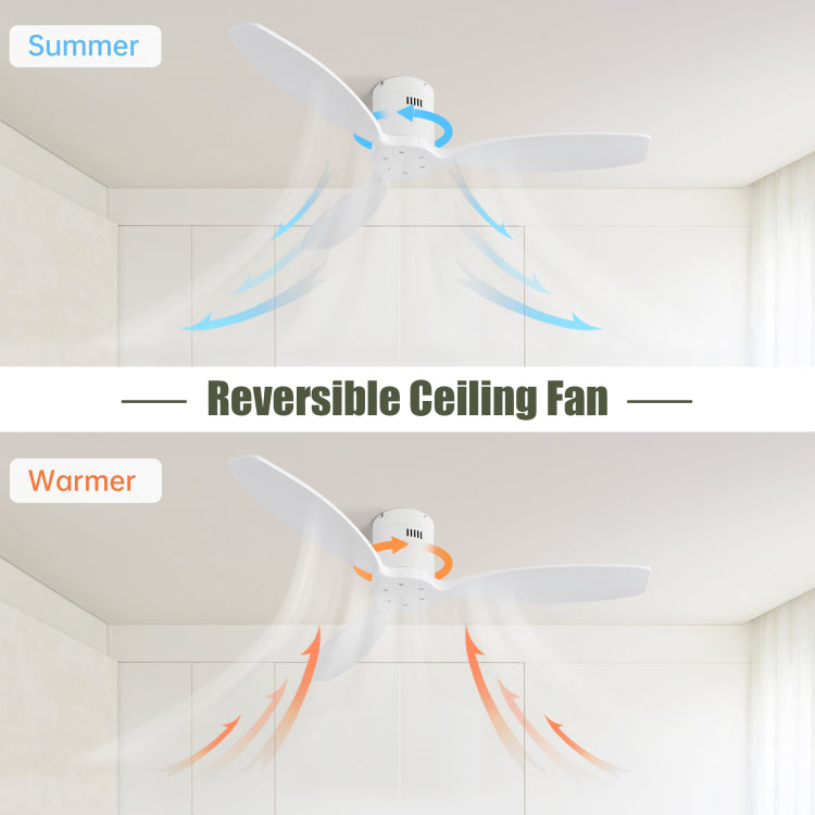 52 Inch Indoor Wooden With 3 Solid Wood Blades Remote Control Reversible Dc Motor Without Light