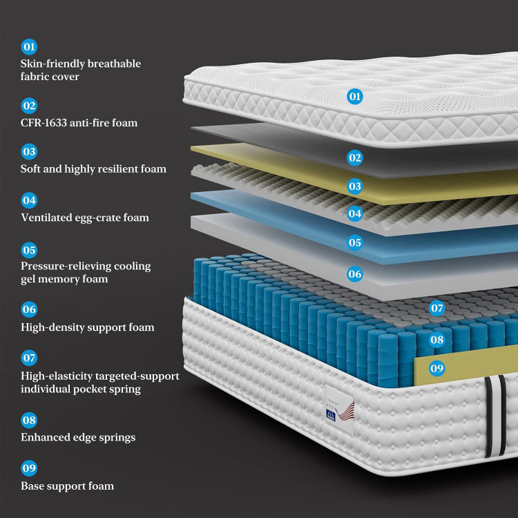 12 Inch King Hybrid Mattress Memory Foam & Pocket Spring Bed Medium Firm Comfort, Spine Support, Quiet & Breathable