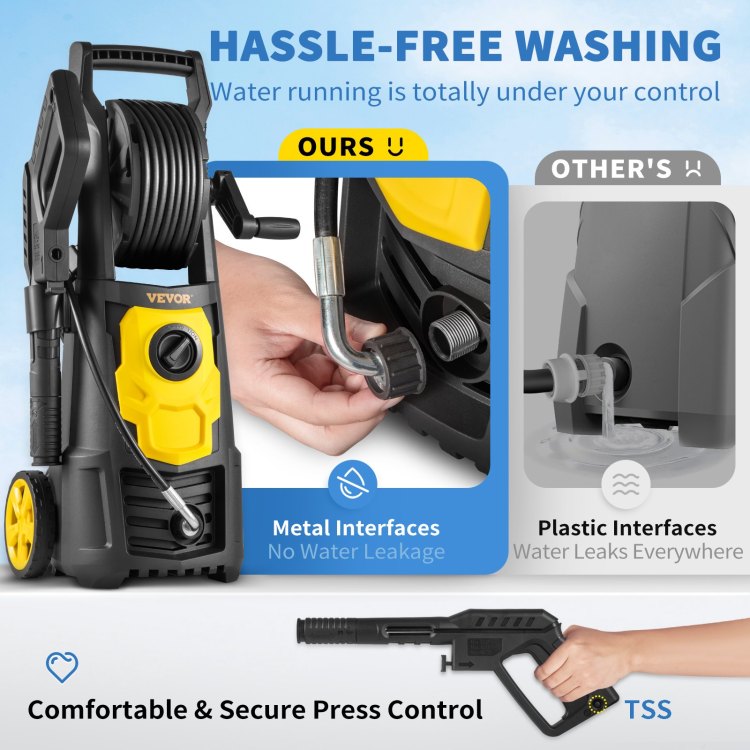 Electric Pressure Washer, 2000 Psi, Max 1.65 Gpm Power Washer W 30 Ft Hose & Reel, 5 Quick Connect Nozzles, Foam Cannon, Portable To Clean Patios, Cars, Fences, Driveways, Etl Listed