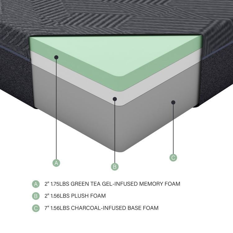11Inch Queen Mattress Green Tea Gel Infused Memory Foam Mattress, Gray, Mattress In A Box