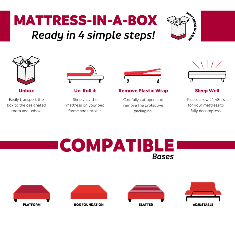 Premium 9 In. Medium Pocket Bed In A Box Spring Mattress Twin Xl, White