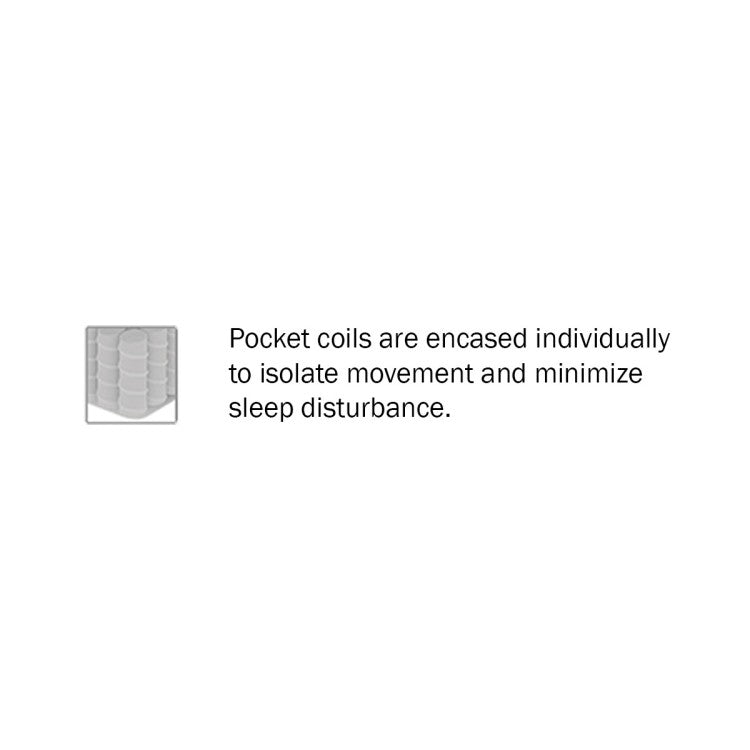 12 Inch Queen Mattress Highly Quilted Cover Hybrid Mattress, White, Plush Foam Mattress In A Box, Luxury Comfort Mattress