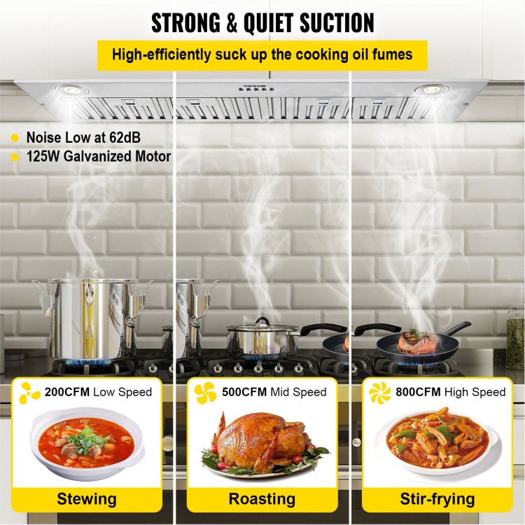 Insert Range Hood, 800Cfm 3 Speed, 30 Inch Stainless Steel Built In Kitchen Vent With Push Button Control Led Lights Baffle Filters, Ducted Ductless Convertible, Etl Listed