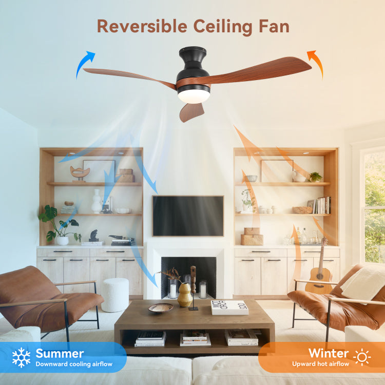 52 Inch And Remote Control,With 3 Abs Fan Blades,Flush Mount With Reversible Dc Motor,6 Wind Speed Adjustable,Dimmable Light