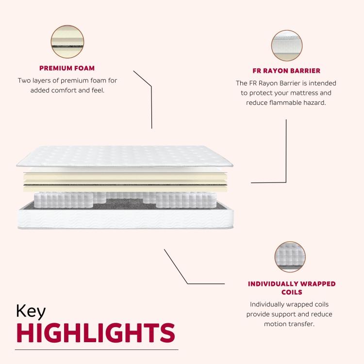 Premium 9 In. Medium Pocket Spring Mattress Full Size, White