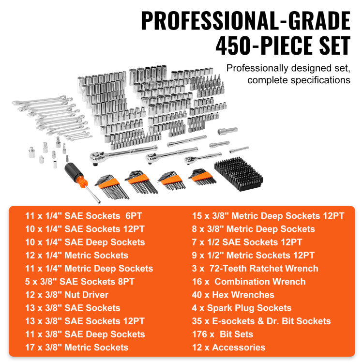 Mechanics Tool Set And Socket Set, 1 4" 3 8" 1 2" Drive Deep And Standard Sockets, 450 Pcs Sae And Metric Mechanic Tool Kit With Bits, Hex Wrenches, Combination Wrench, Accessories, Storage Case