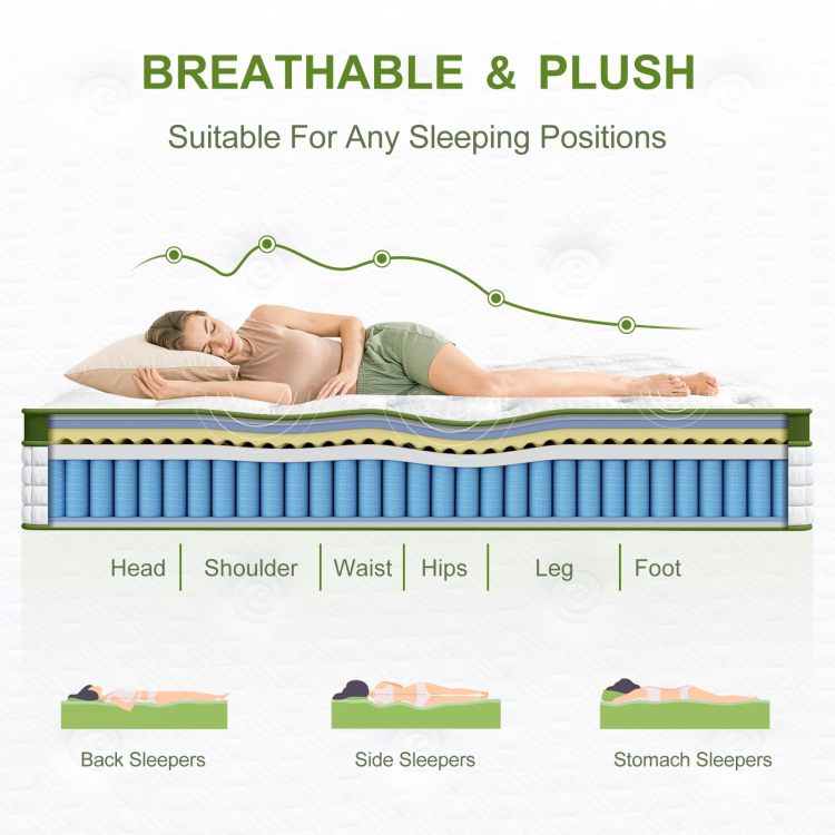 12 Inch Full Size Hybrid Mattress In A Box With Gel Memory Foam And Pocket Springs, Pressure Relief & Motion Isolation, Certipur Us Certified, Assembled In Usa