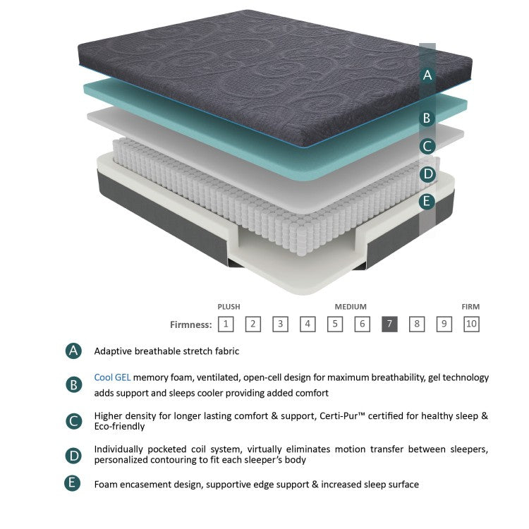 11 Inch Queen Size Bed Mattress Gel Infused Memory Foam Hybrid Mattress, Dark Gray, Mattress In A Box