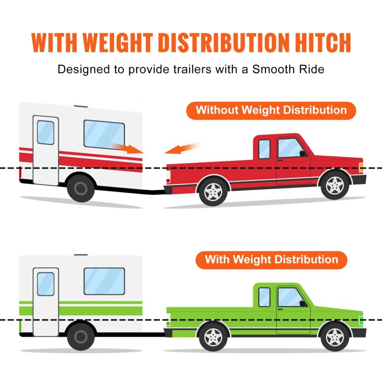 Weight Distribution Hitch, 1,000 Lbs Weight Distributing Hitches Kit With Sway Control For Trailer, 2 In Solid Steel Shank, 2 5 16 In Alloy Steel Ball, Powder Coated Load Leveling Hitch, Black