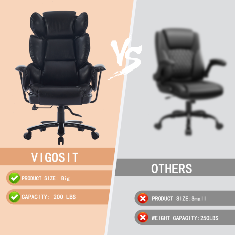 Big And Tall Office Chair 500Lbs, Ergonomic High Back Leather Executive Desk Chair For Heavy People, Wide Seat & Lumbar Support, Clamshell Armrests Black