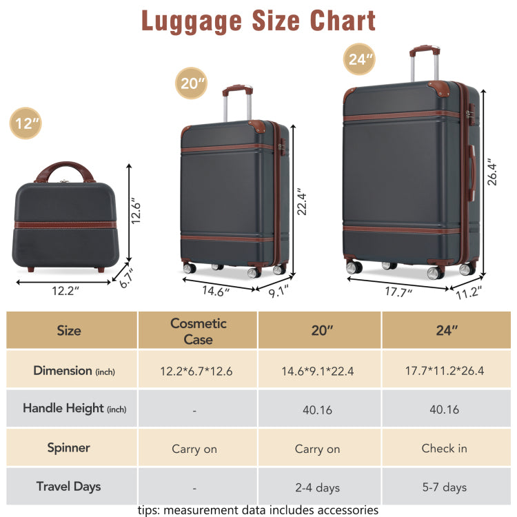 Hardshell Luggage Sets 3 Pieces 20" 24" Luggages And Cosmetic Case Spinner Suitcase With Tsa Lock Lightweight,Black