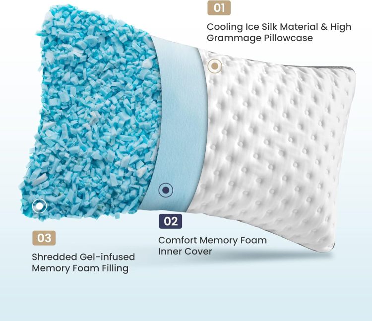 Cooling Pillow Queen Size Set Of 2, Cooling Gel Memory Foam Bed Pillow, Medium Firm Pillow For Sleeping, Cooling & Smooth Washable Cover, Certipur Us Certified