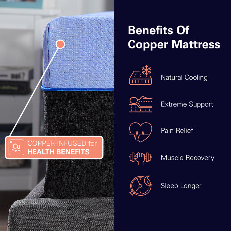 Refresh 12 Inch Hybrid Cooling Gelcare Memory Foam And Coil Adult Mattress, Queen Size