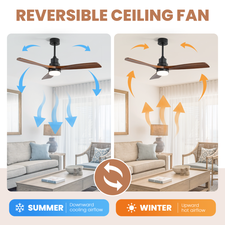 52 Inch Light With 6 Speed Remote Reversible Energy Saving Dc Motor