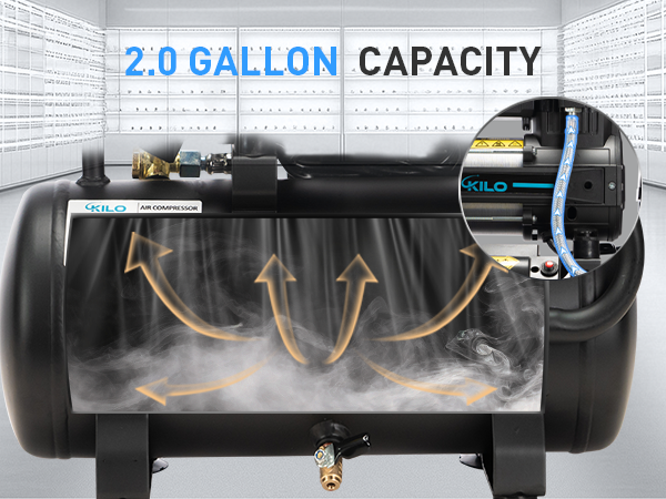 2 Gallon Oil Free Air Compressor, 1.0Hp, Max.100 Psi Pressure, 65Db Ultra Quiet Compressor For Auto Repair, Tire Inflation, Spray Painting, Woodwork Nailing