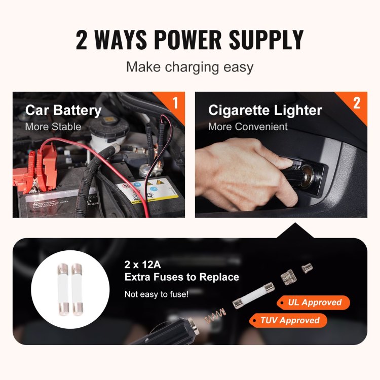 Electric Car Jack, 5 Ton 11023 Lbs Hydraulic Jack With Electric Impact Wrench, Portable Car Lift With Built In Inflatable Pump, And Led Light For Suv Mpv Sedan Truck Change Tires Garage Repair