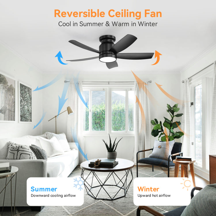 42 Inch Flush Mount S With Led Light 22W And Remote Control 5 Abs Fan Blades For Bedroom