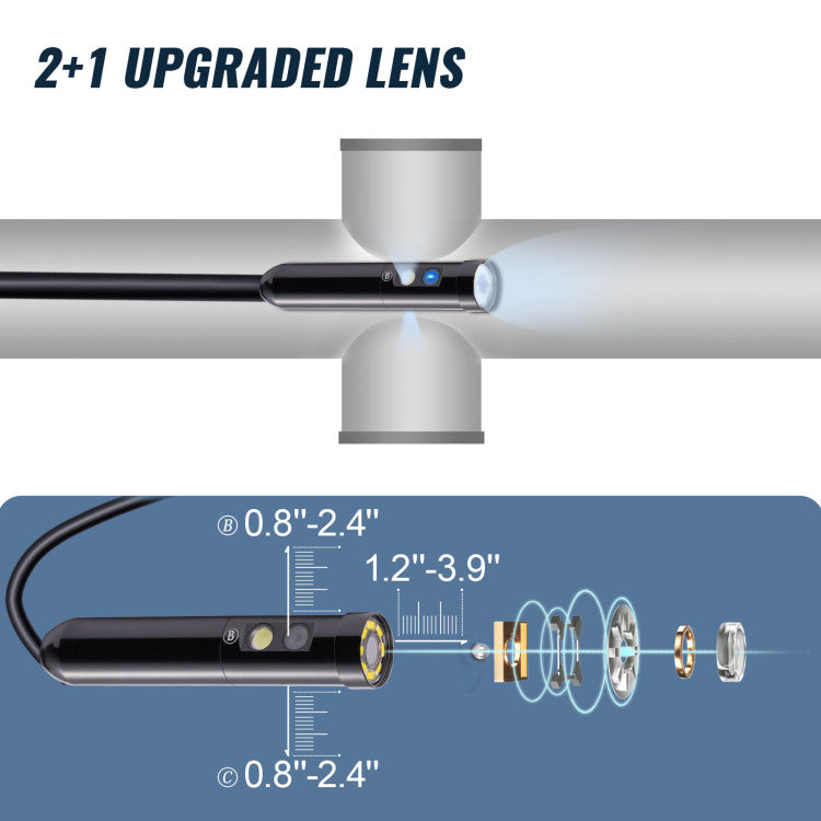 Borescope Camera, Triple Lens Endoscope Camera With Light, 4.5" Screen 1080P Inspection Camera With 10 Led Light, Ip67 Waterproof Drain Snake Camera For Auto, Plumbing 16.5Ft Cable, 32Gb Card