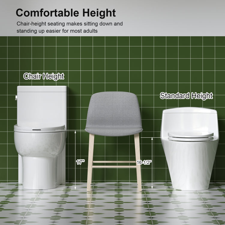 1.28 Gpf Tornado Flush One Piece Toilet Elongated,Siphonic Side Press Single Flush,17" Ada Comfort Chair Height Seat,Soft Closing Seat, 1000G Map Flushing Score Toilet, Gloss White Gw 003S