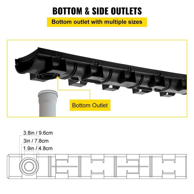 Trench Drain System, 5.7X3.1X39 Inch Hdpe Drainage Trench,Channel Drain With Plastic Grate, Black Plastic Garage Floor Drain, 3X39 Trench Drain Grate, For Garden, Driveway 3 Pack