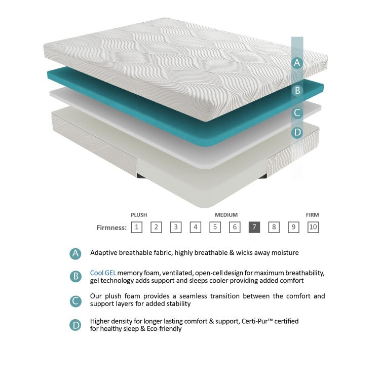 10 Inch Queen Size Bed Mattress Gel Infused Memory Foam Mattress, Firm, White, Mattress In A Box