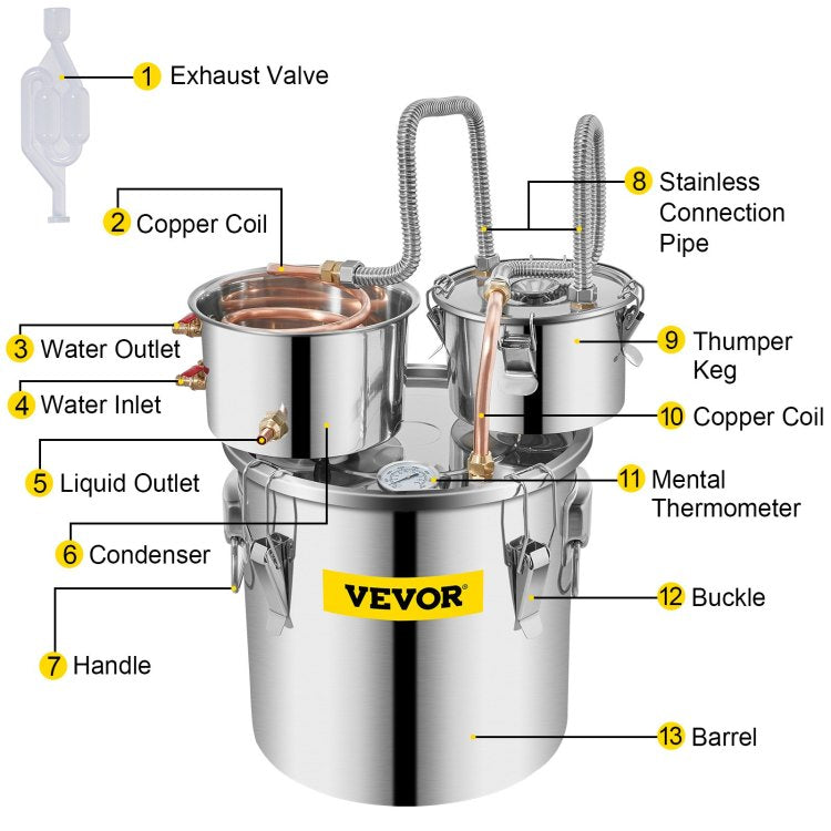 Alcohol Still 5 Gal 19L Water Alcohol Distiller Copper Tube With Circulating Pump Home Brewing Kit Build In Thermometer For Diy Whisky Wine Brandy, Stainless Steel, 3 Pots