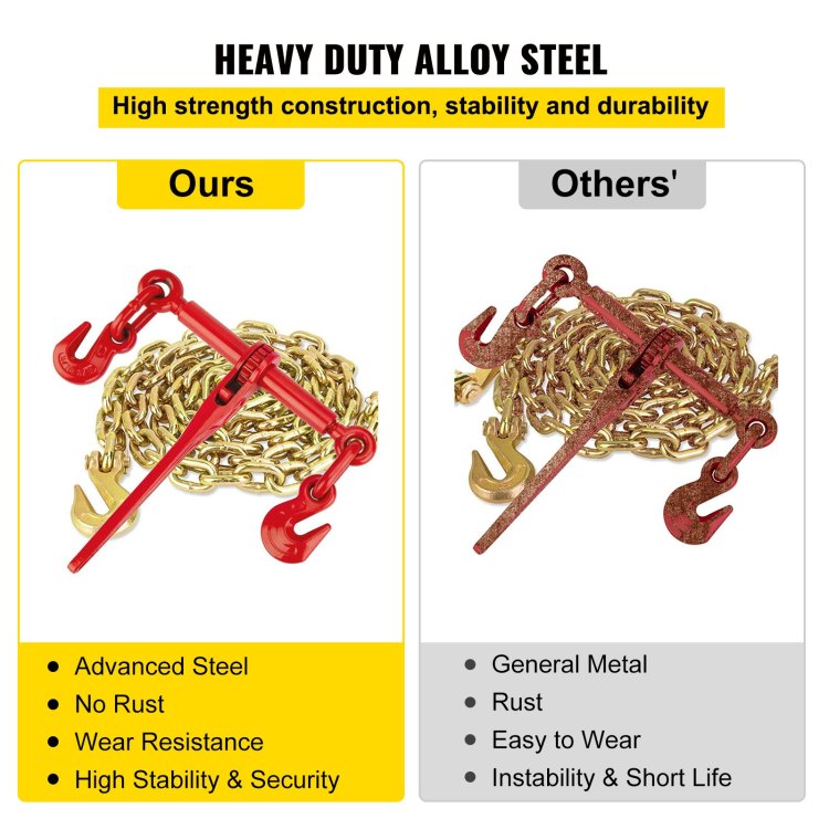 Chain Load Binder, 5 16" Tie Down Kit W 6600Lbs Working Load Capacity And Two Grab Hooks, Includes 4 Ratchet Binders 4 21' Grade 80 Chains, Transport Load Package For Hauling, Towing