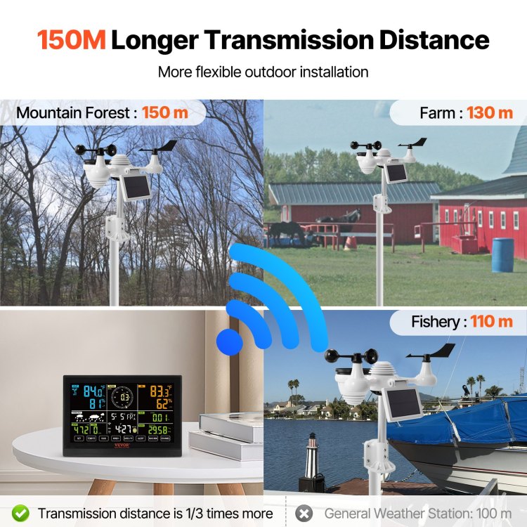 7 In 1 Wi Fi Weather Station, 7.5 In Color Display, Home Weather Station Indoor Outdoor, With Solar Wireless Outdoor Sensor Alarm Alerts, For Temperature Humidity Wind Speed Direction Rain