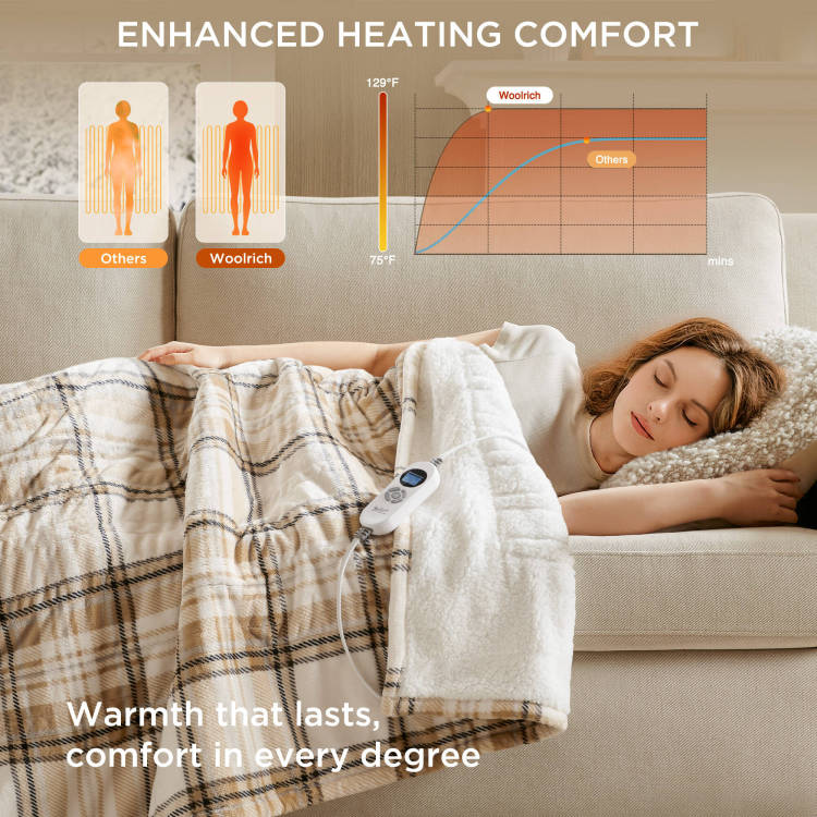 1 Piece 50X60" Heated Throw,Tan Plaid